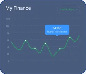 Bitcoin Lexipro - Het Onderzoeken van de Evolutie van Bitcoin Lexipro